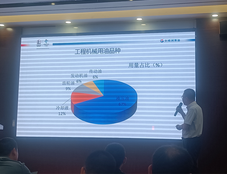工程机械行业用油